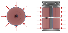 Thermal Diffusivity Test Bench for Li Ion Cells Using LiveLink™ for MATLAB®