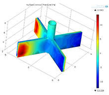 Optimizing Design of Soil Mixing Equipment through COMSOL Multiphysics® ...