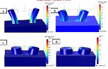 Simulation of Cellular Traction Force Based  Deflection of PDMS Micropillars