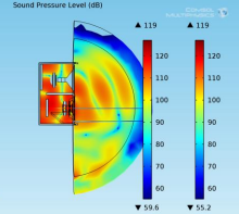 An Improved Loudspeaker Frequency Response by Using a Structure of Rigid ...