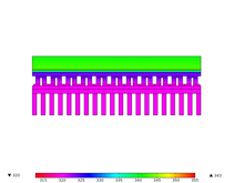 Modeling Integrated Thermoelectric Generator-Photovoltaic Thermal (TEG-PVT) ...