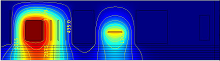 Investigation of Ion Interactions and Space Charge Effects in a Time of ...