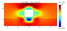 Coupled Hydro-Mechanical Analysis of Excavation Damaged Zones around an ...