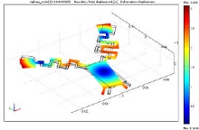 A Study of Seismic Robot Actuation Using COMSOL Multiphysics
