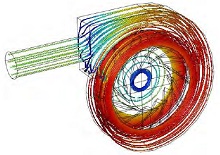Simulating A Fan For Industrial Ventilation