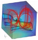 Numerical Simulation of Magnetic Drug Targeting with Flow – Structural ...