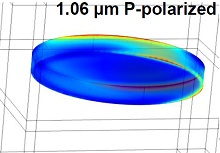 Simulation of Laser-Material Interactions for Dynamic Transmission Electron ...