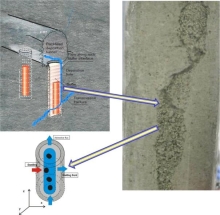 Erosion Of Buffer Caused By Groundwater Leakages Based On ESM-Application