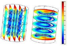 Modeling of a Helical Coil Heat Exchanger for Sodium Alanate Based on-board ...