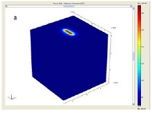 Simulation of Heating Sol-Gel Thin Film By Laser Pulse Train