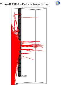 Modelling Ion Production inside an Electron Impact Ionizer for High-Vacuum ...
