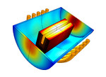 RF-Heated Hot Wall Furnace